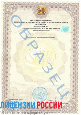Образец сертификата соответствия (приложение) Менделеево Сертификат ISO 22000